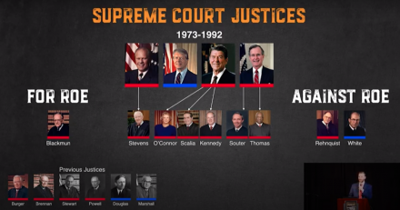 WATCH: How the Seven-Pronged Pro-Life Political Strategy Has Failed